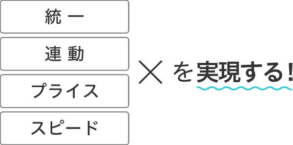 「統一」「連動」「プライス」「スピード」を実現する！