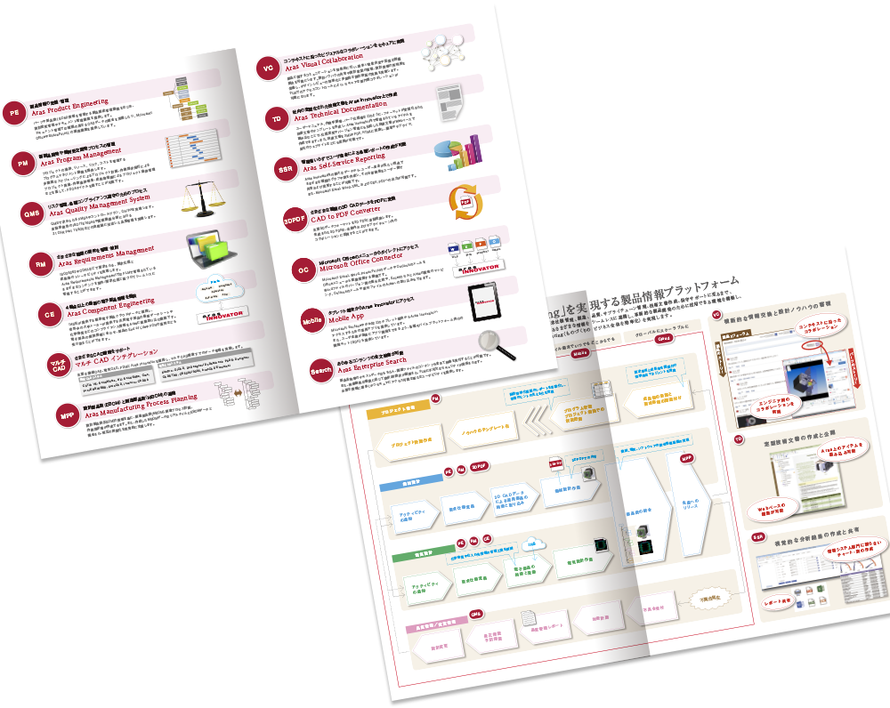 中綴じ 8ページ