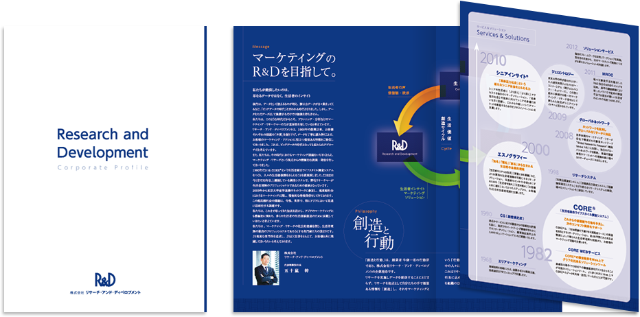 巻き三つ折り 6ページ