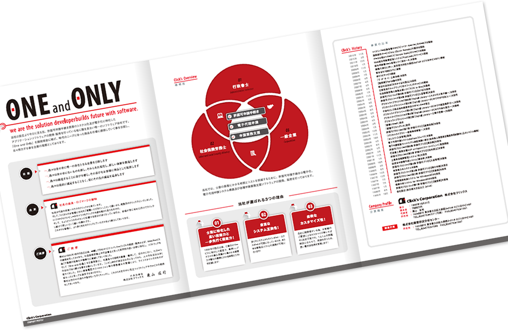 巻き三つ折り 6ページ