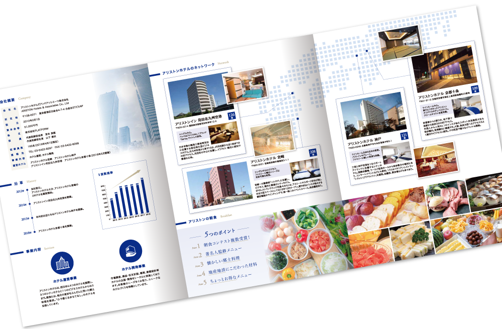 巻き三つ折り 6ページ