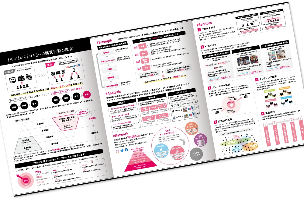 巻き三つ折り 6ページ