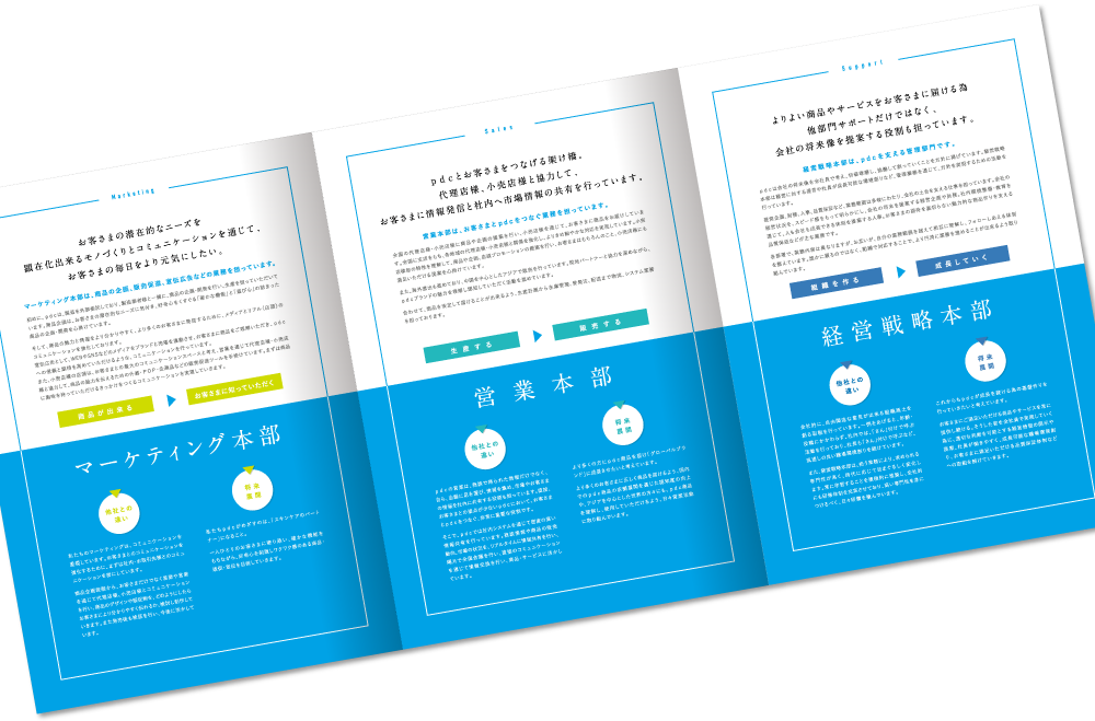 巻き三つ折り6ページ