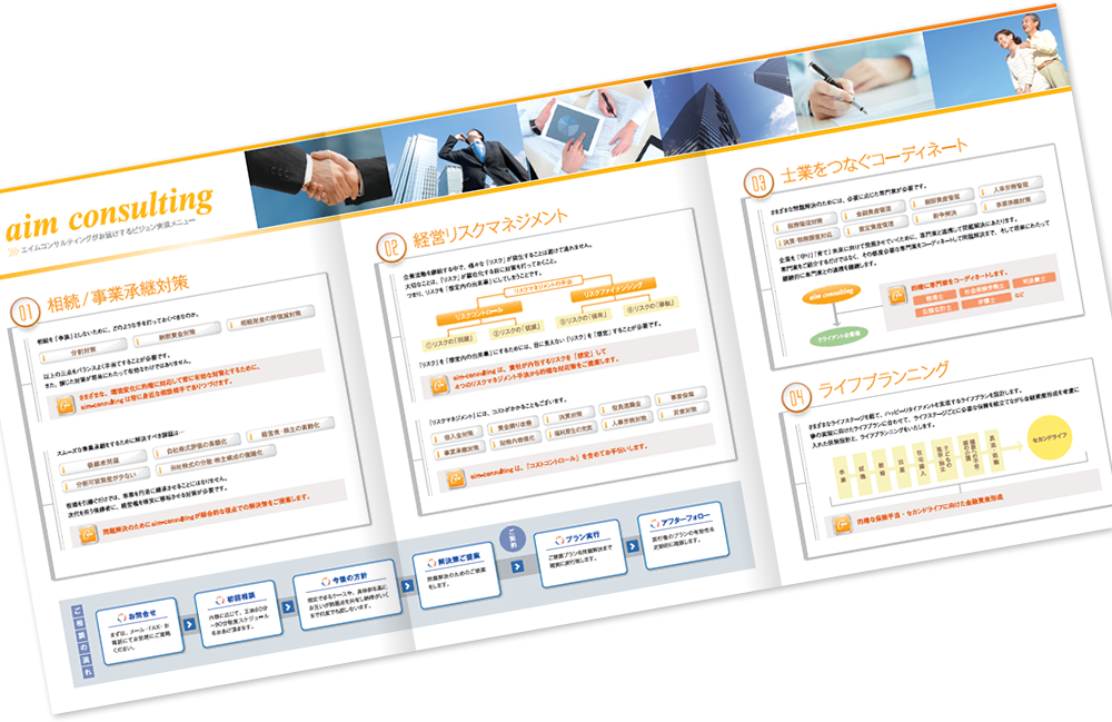 巻き三つ折り 6ページ