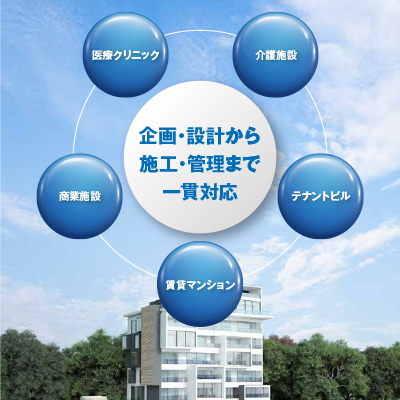 株式会社藍和ハウジング 様