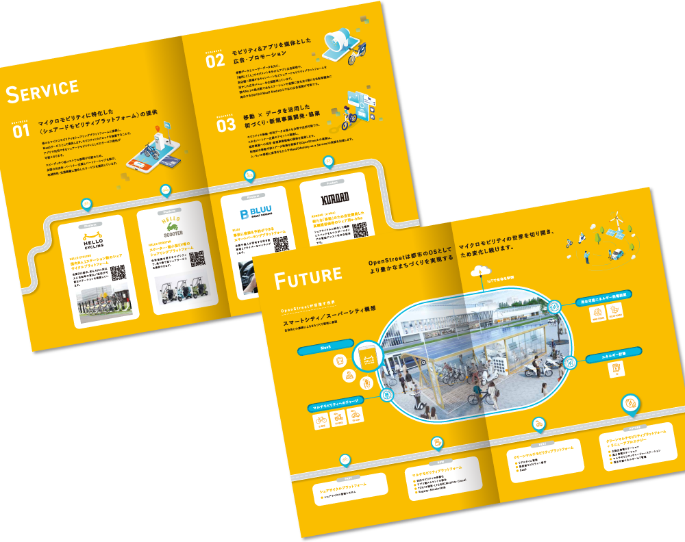 OpenStreet株式会社様 会社案内デザイン実績 中綴じ 8ページ