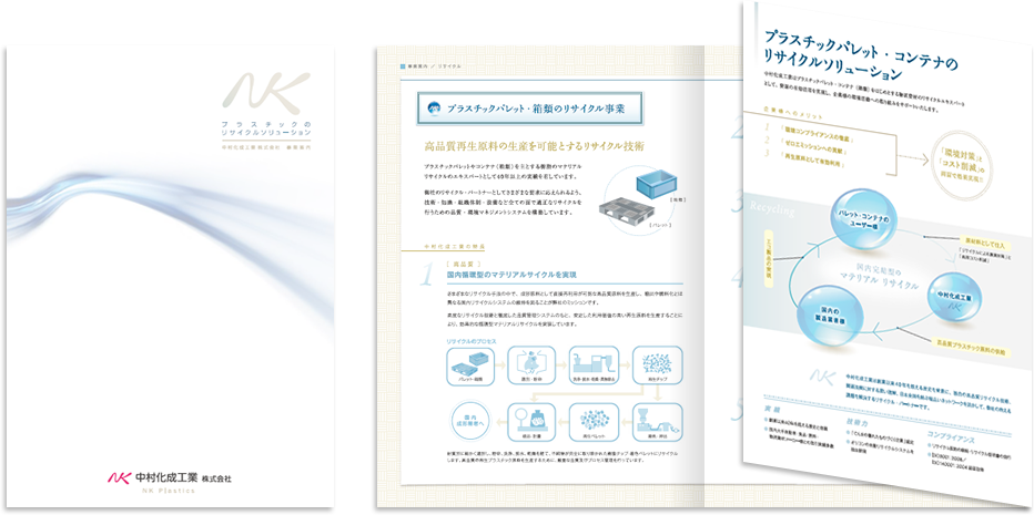 巻き三つ折り 6ページ
