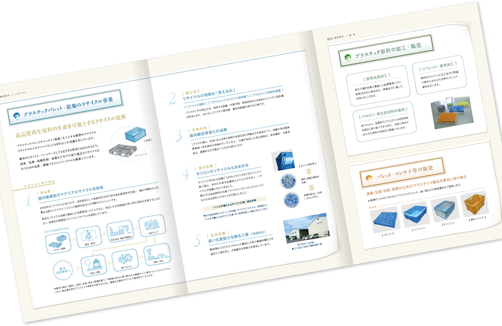 巻き三つ折り 6ページ