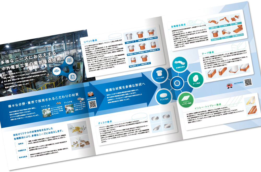 中外電気工業株式会社様 会社案内デザイン実績 巻き三つ折り 6ページ