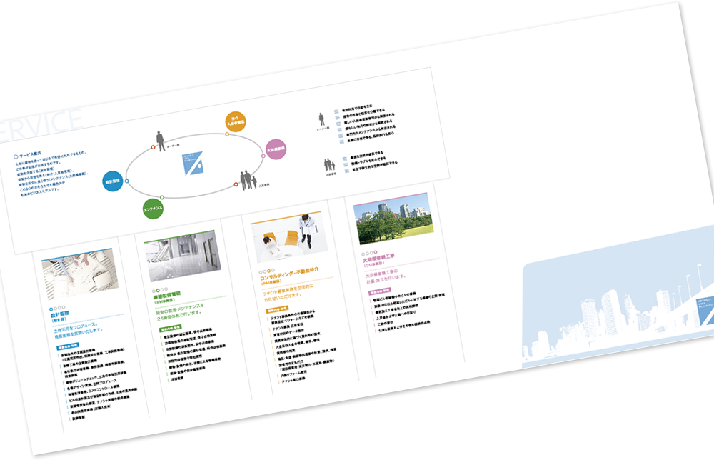 巻き三つ折りポケット付き 6ページ