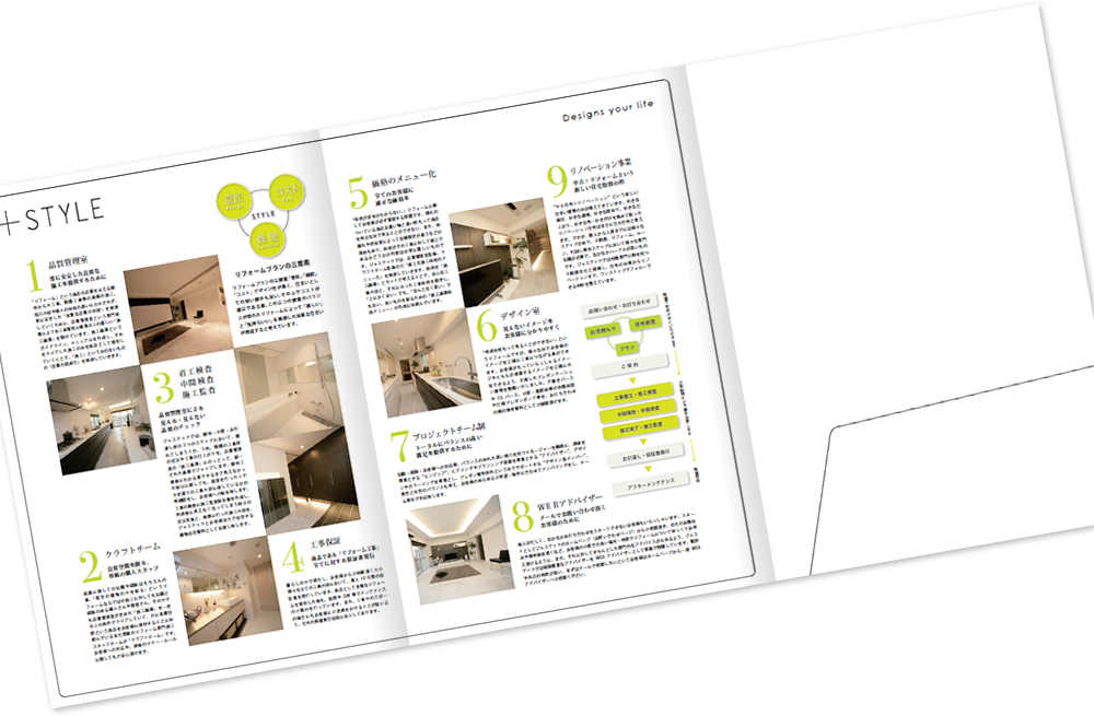 巻き三つ折りポケット付き 6ページ