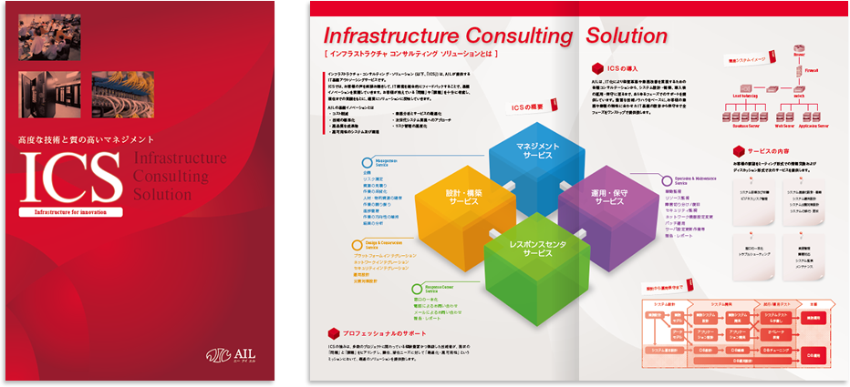 観音折り 8ページ