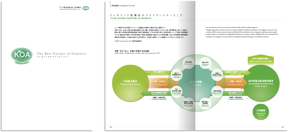 中綴じ 20ページ