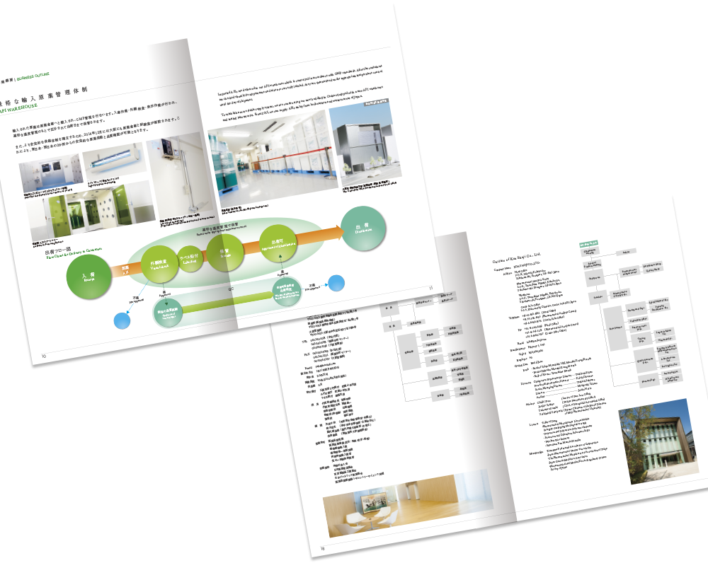 中綴じ 20ページ