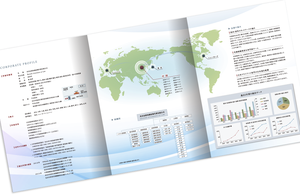 巻き三つ折り 6ページ