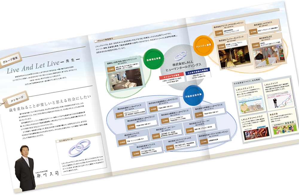 巻き三つ折り 6ページ
