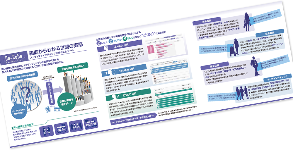 巻き三つ折り 6ページ