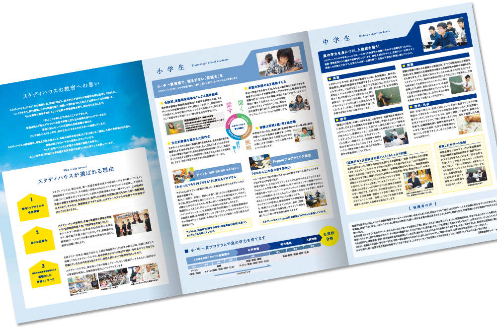 巻き三つ折り6ページ