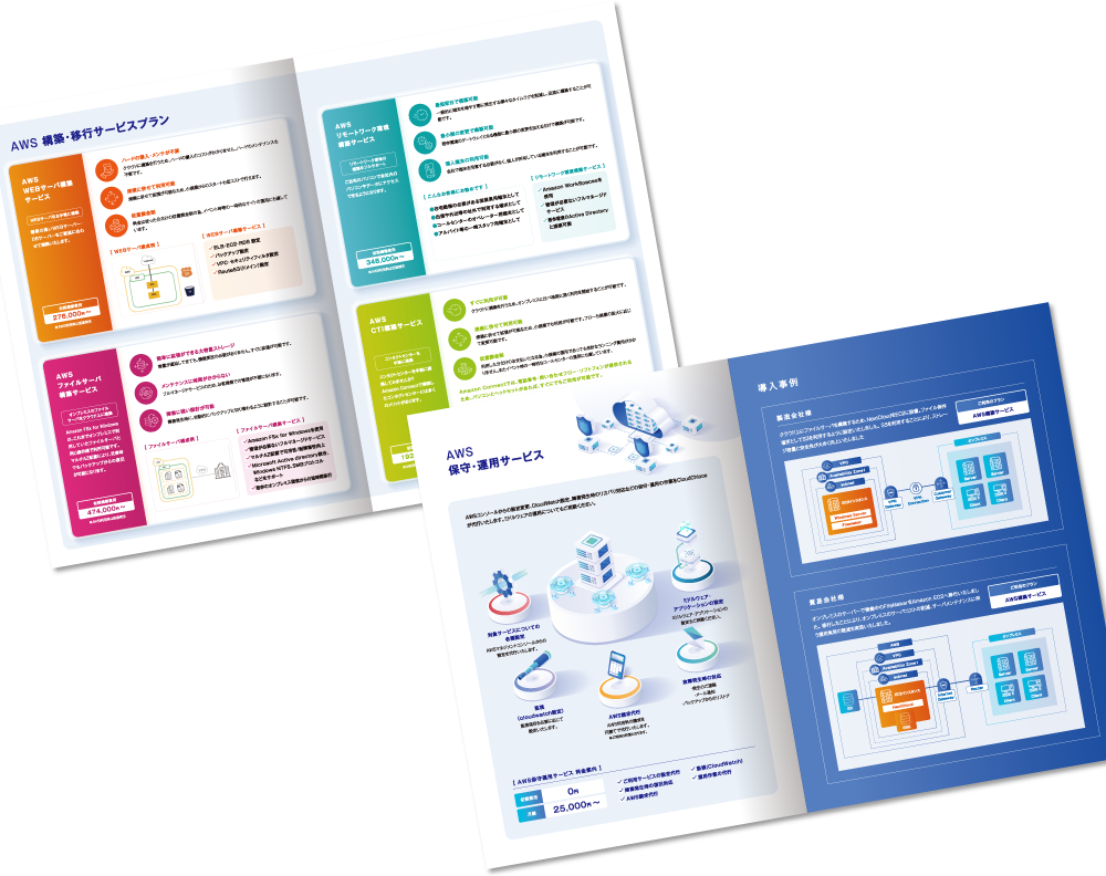 マンダイシステムズ株式会社様 サービスパンフレットデザイン実績 中綴じ 8ページ