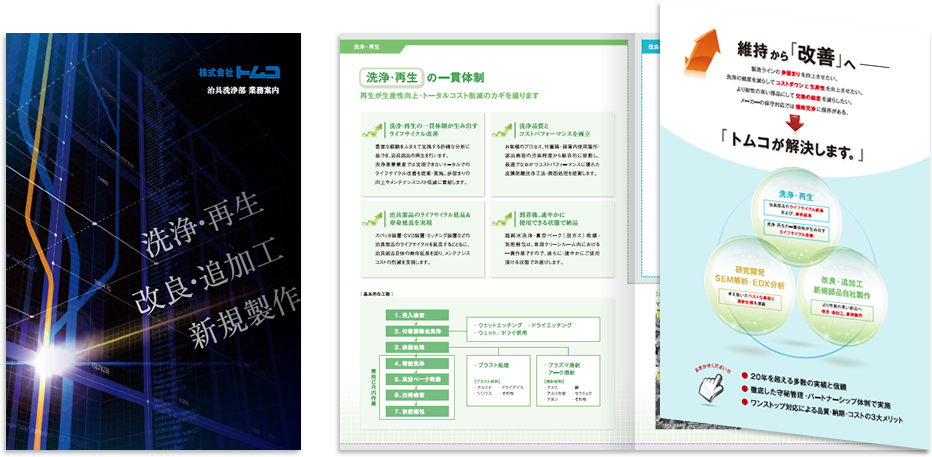 巻き三つ折り 6ページ