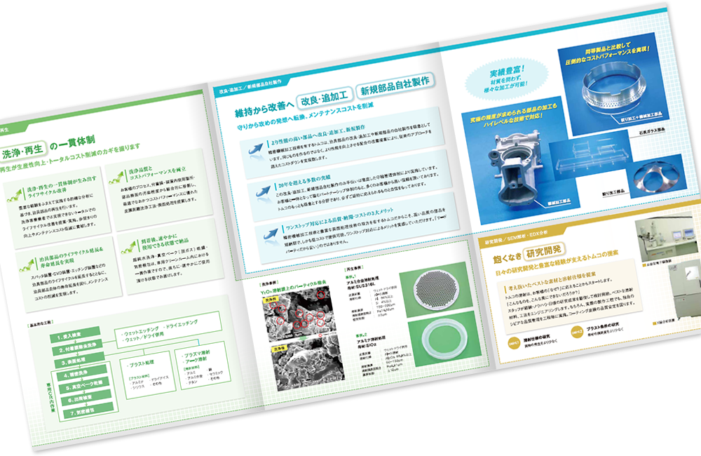 巻き三つ折り 6ページ