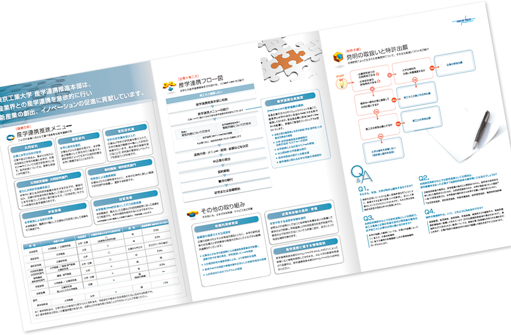 巻き三つ折り 6ページ