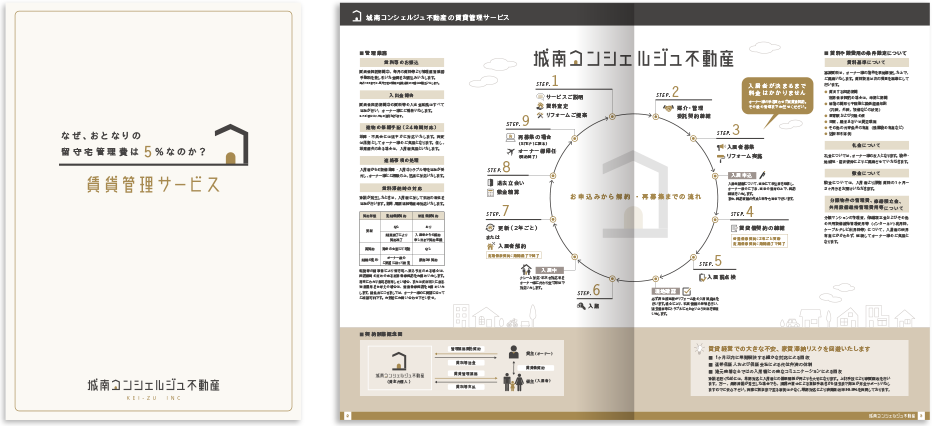 中綴じ 8ページ