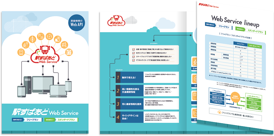 巻き三つ折り 6ページ