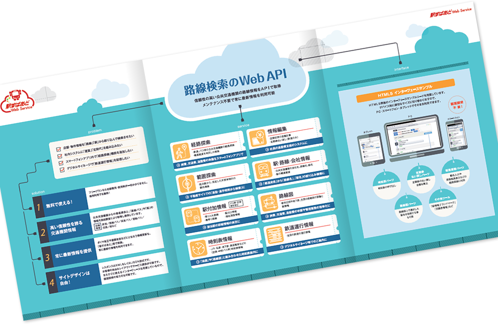 巻き三つ折り 6ページ