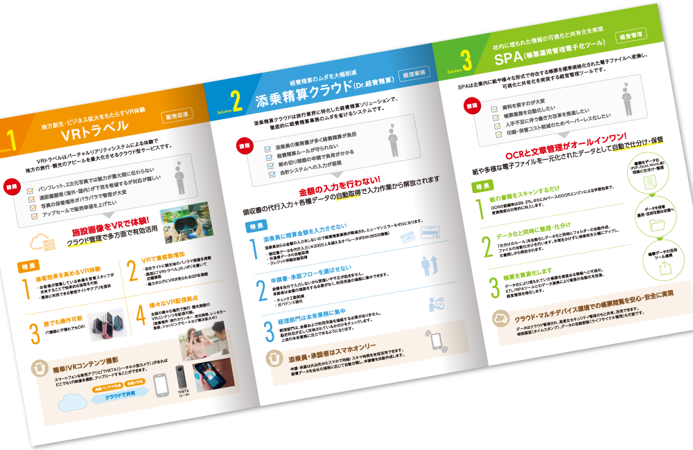 巻き三つ折り6ページ