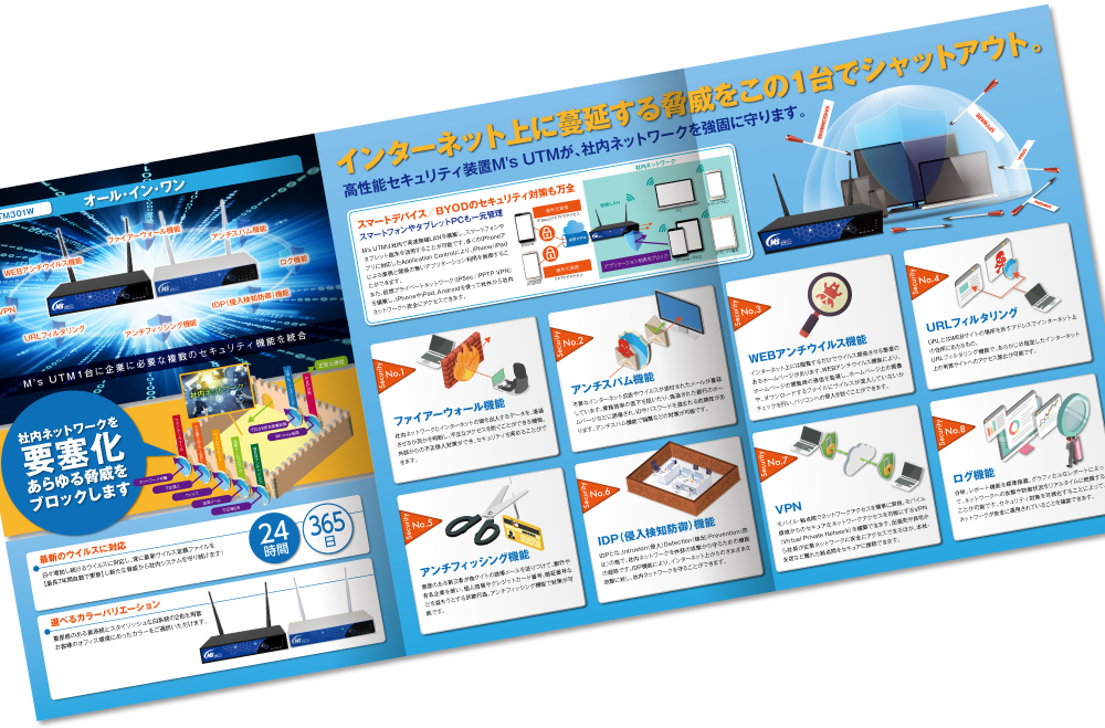 巻き三つ折り6ページ