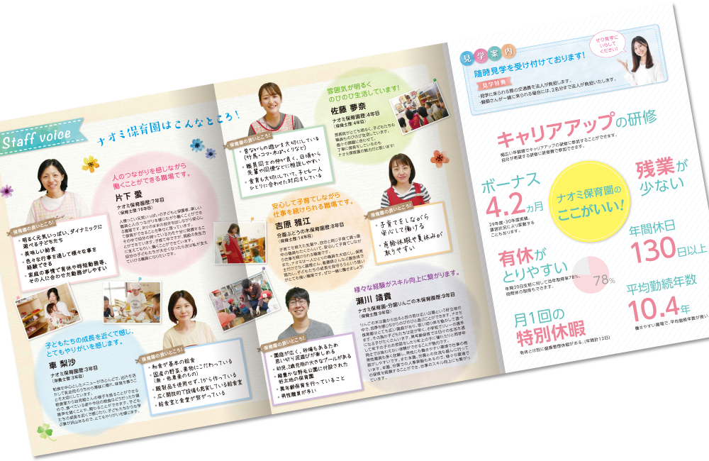 巻き三つ折り 6ページ