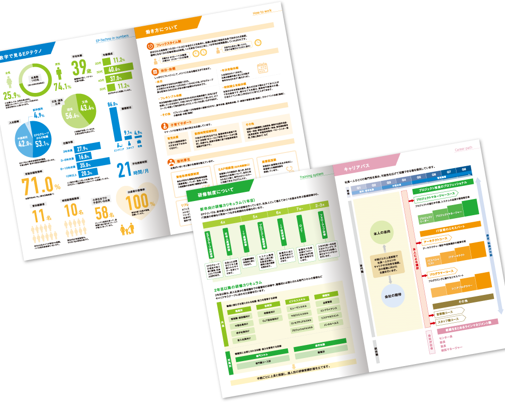 A4中綴じ 8ページ